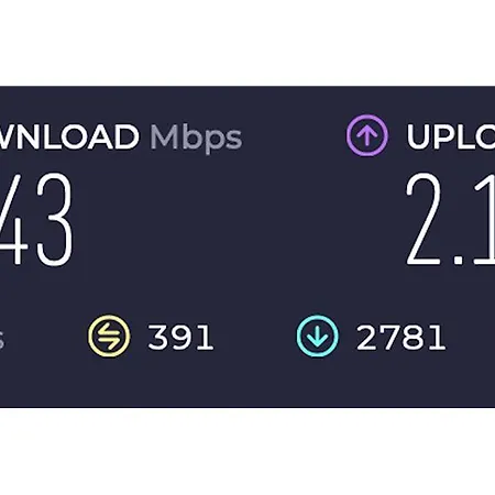 Ferienidyll Am Grossen Wentowsee *