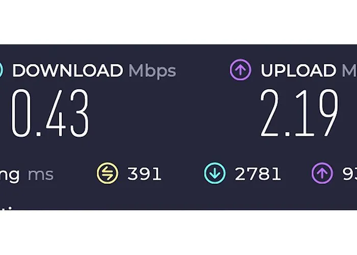 Ferienidyll Am Grossen Wentowsee *