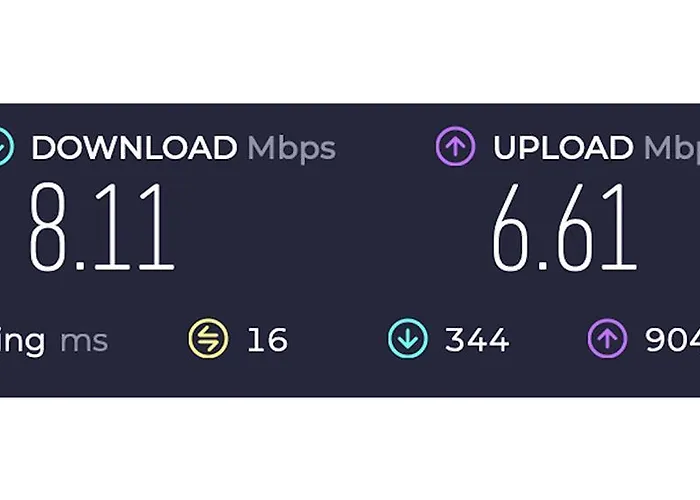 Ferienidyll Am Grossen Wentowsee Apartamento