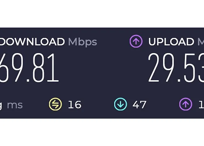Ferienidyll Am Grossen Wentowsee * Gransee